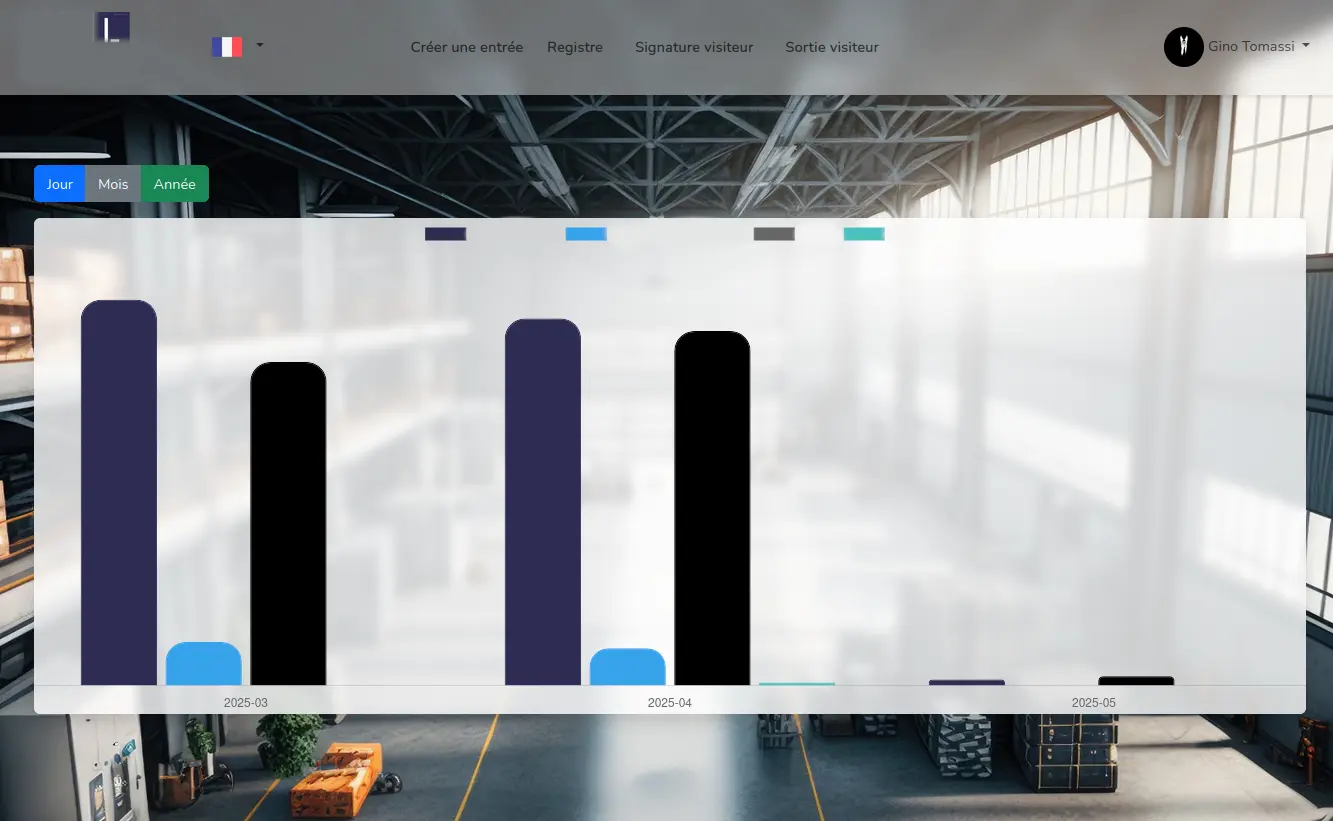 Interface de gestion des visiteurs développée par GTech Solutions