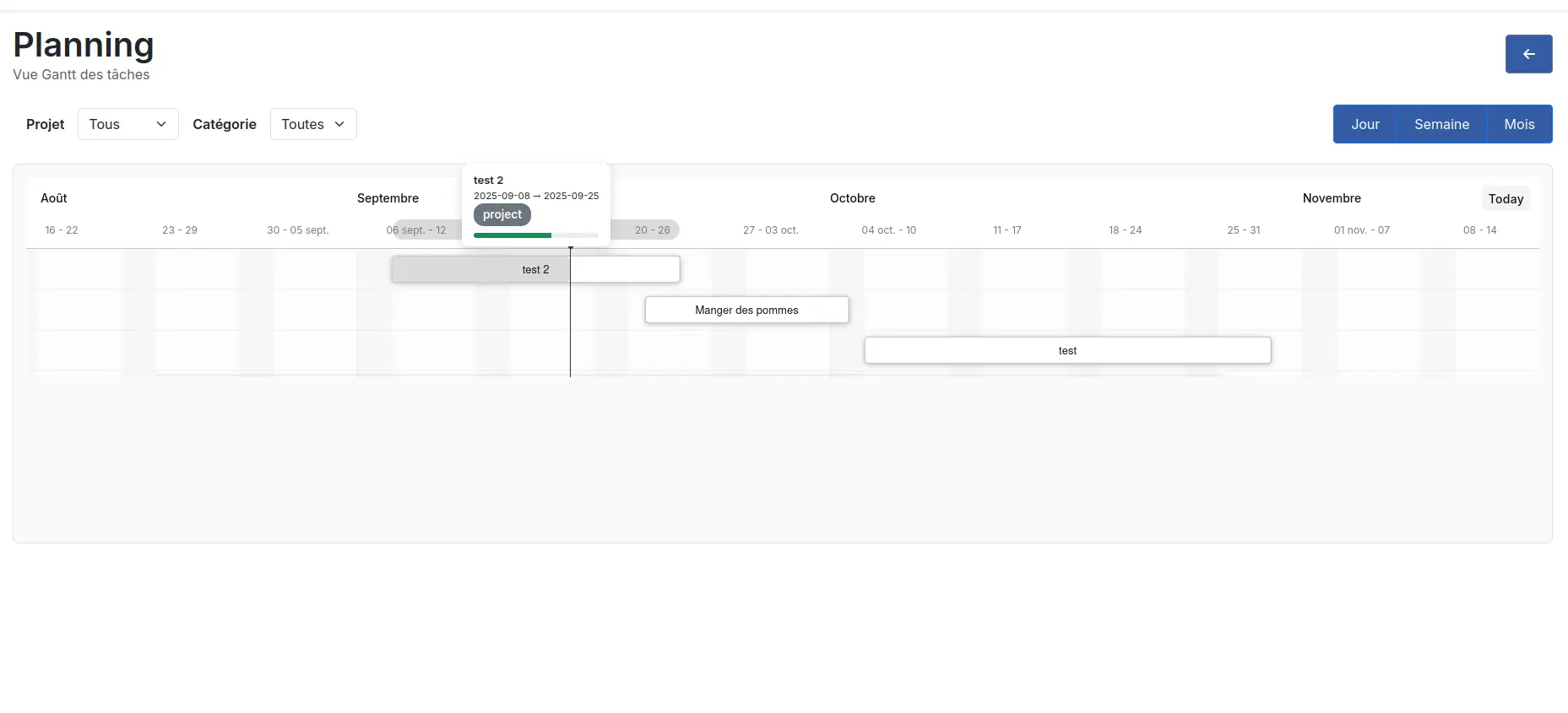 Planning de projet et estimation GTech Solutions